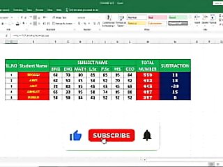 Add And Subtraction In Excel